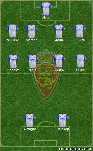 R. Zaragoza S.A.D. 4-4-2 football formation