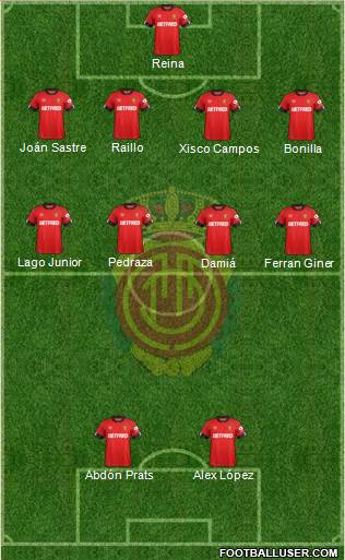 R.C.D. Mallorca S.A.D. Formation 2020