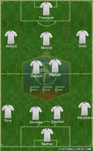 France Formation 2020