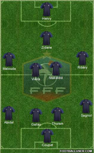 France Formation 2020
