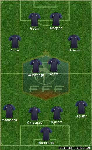 France Formation 2020