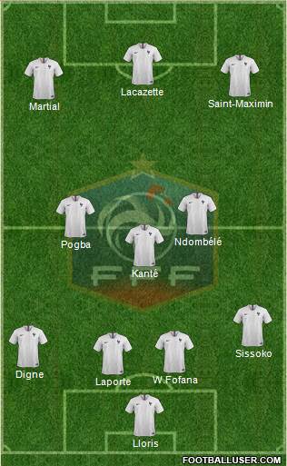 France Formation 2020