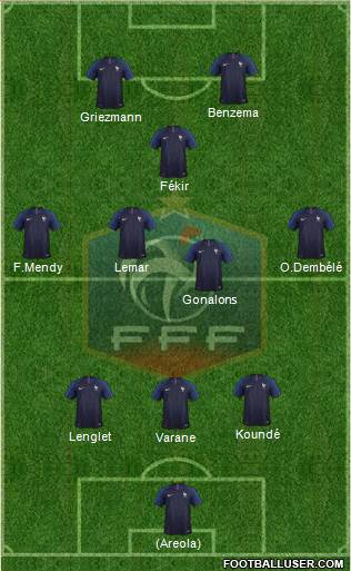 France Formation 2020