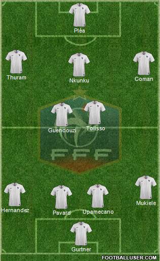 France Formation 2020