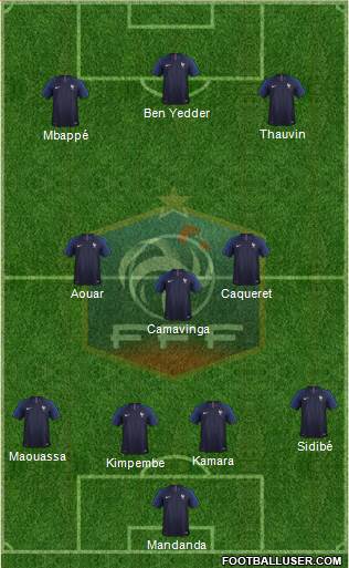 France Formation 2020