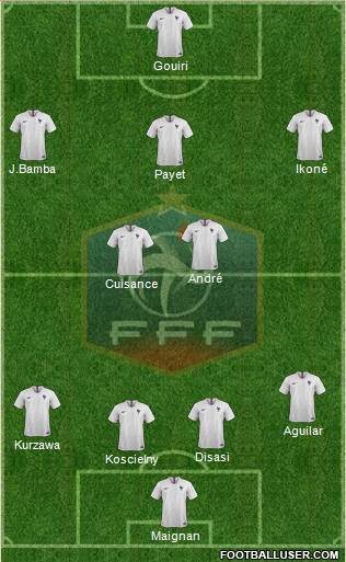 France Formation 2020
