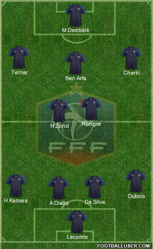 France Formation 2020