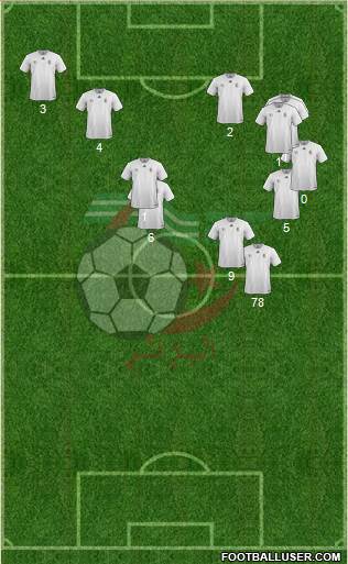 Algeria Formation 2020