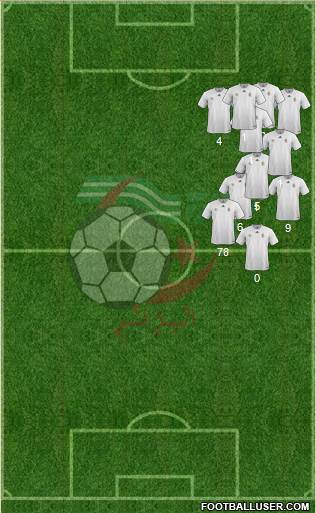 Algeria Formation 2020