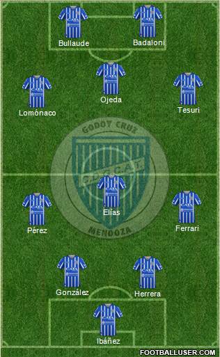 Godoy Cruz Antonio Tomba football formation