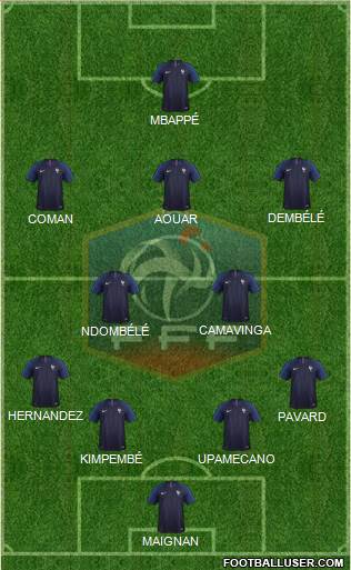 France Formation 2020