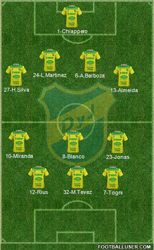 Defensa y Justicia Formation 2020