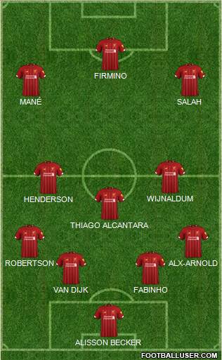 Liverpool Formation 2020