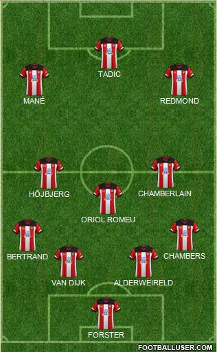 Southampton Formation 2020