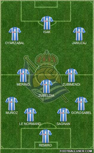 Real Sociedad S.A.D. Formation 2020