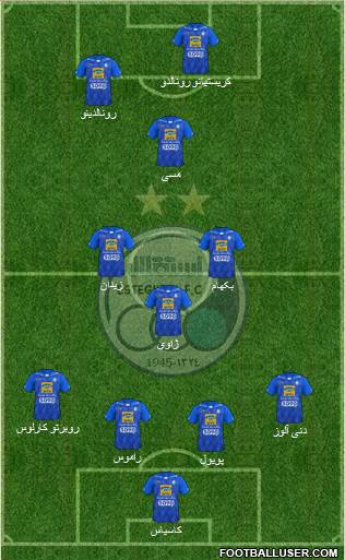 Esteghlal Tehran Formation 2020