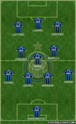 F.C. Internazionale Formation 2020