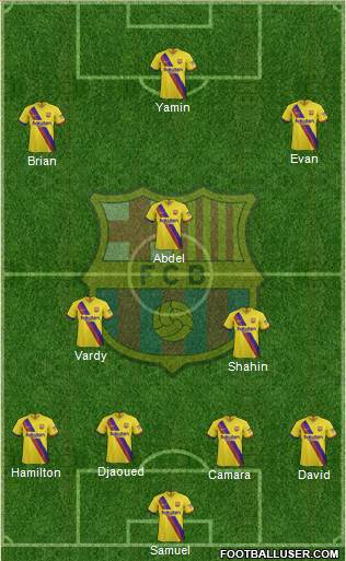 F.C. Barcelona Formation 2020