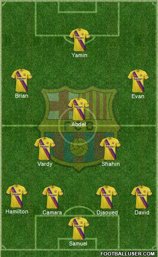 F.C. Barcelona Formation 2020