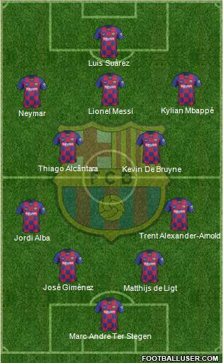 F.C. Barcelona Formation 2020