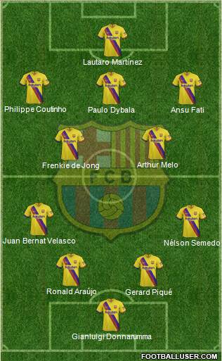 F.C. Barcelona Formation 2020