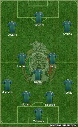 Mexico Formation 2020