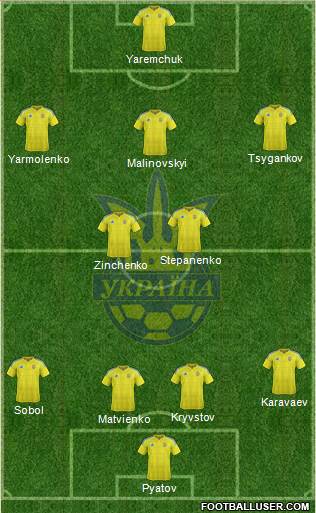 Ukraine Formation 2020