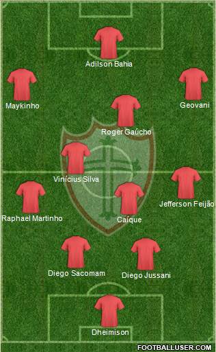 A Portuguesa D Formation 2020