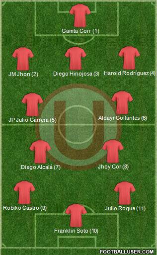 C Universitario D football formation