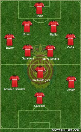 R.C.D. Mallorca S.A.D. Formation 2020