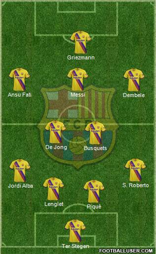 F.C. Barcelona Formation 2020