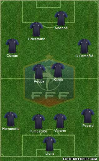 France Formation 2020