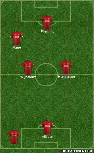 Liverpool Formation 2020