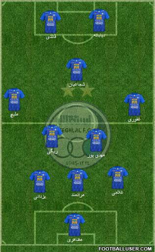 Esteghlal Tehran Formation 2020