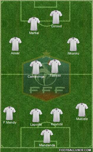 France Formation 2020