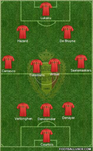 Belgium Formation 2020