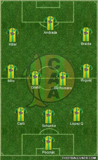 Aldosivi football formation