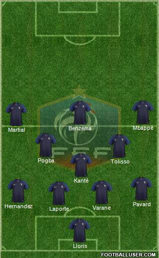 France Formation 2020