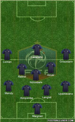 France Formation 2020