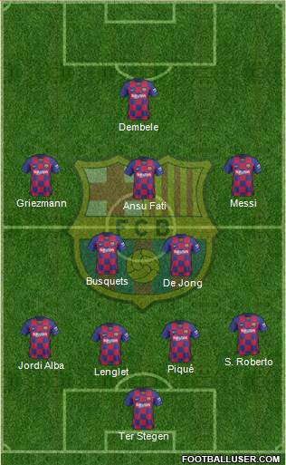 F.C. Barcelona Formation 2020