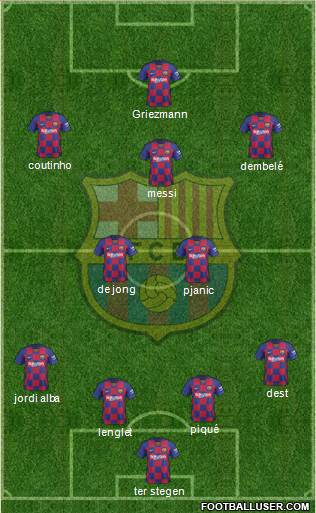 F.C. Barcelona Formation 2020