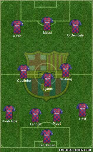 F.C. Barcelona Formation 2020