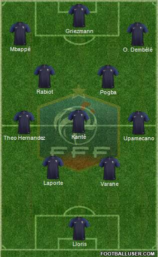 France Formation 2020