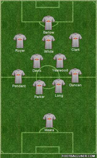 New York Red Bulls Formation 2020