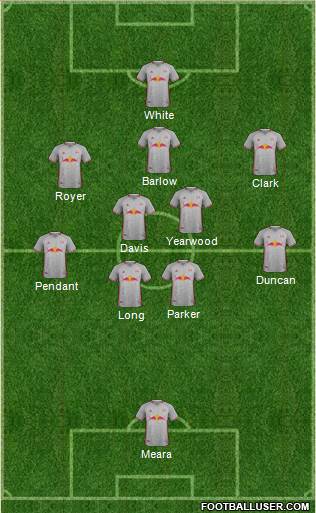 New York Red Bulls Formation 2020