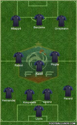 France Formation 2020