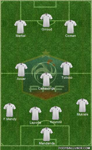 France Formation 2020