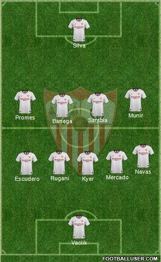 Sevilla F.C., S.A.D. Formation 2020