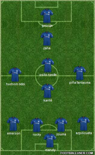 Chelsea Formation 2020