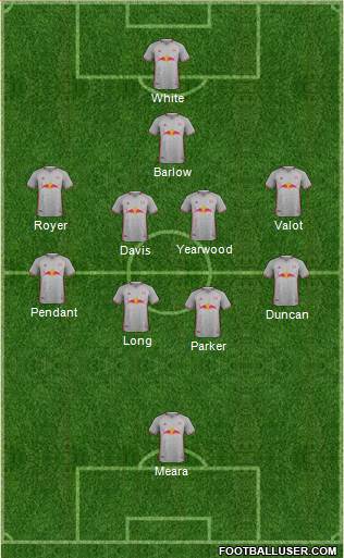 New York Red Bulls Formation 2020